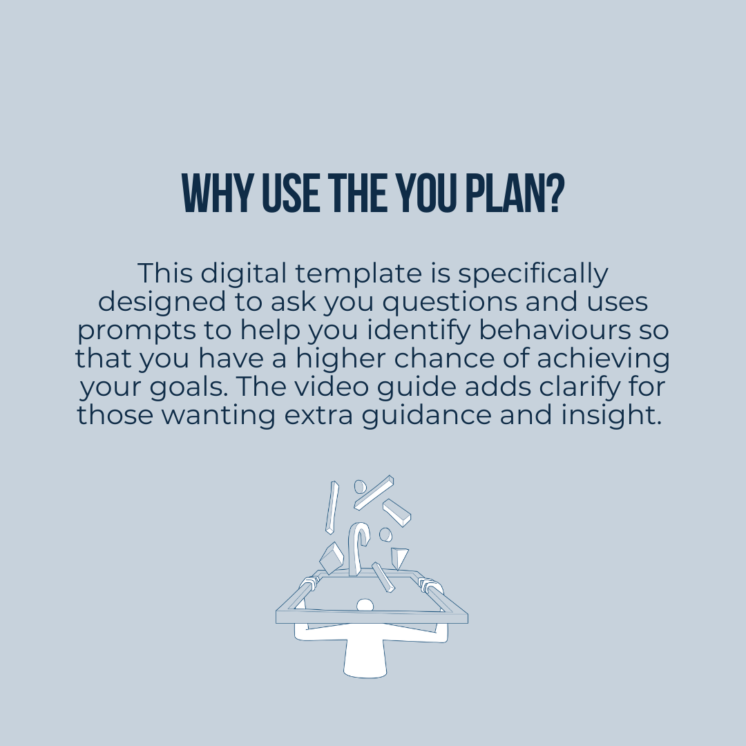 The YOU Plan Goal Setting Template + Video Guide
