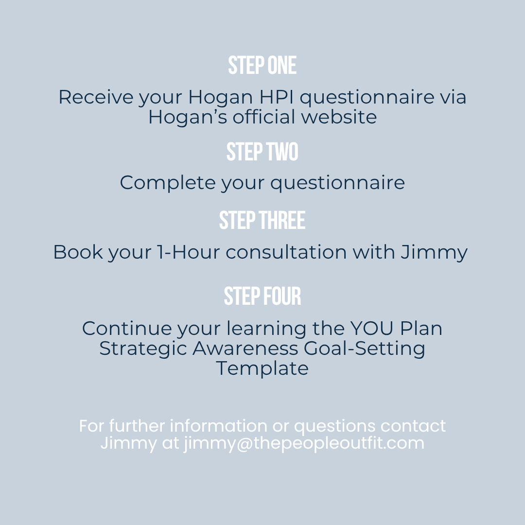 Hogan Profile + 1:1 Coaching Session