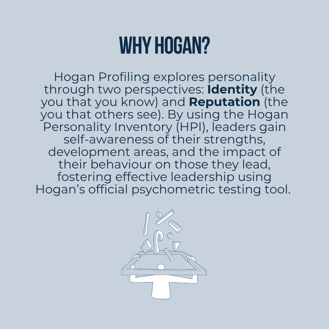 Hogan Profile + 1:1 Coaching Session