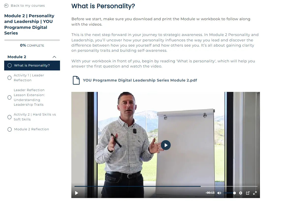 Module 2 | Personality and Leadership | YOU Programme Digital Leadership Series The People Outfit
