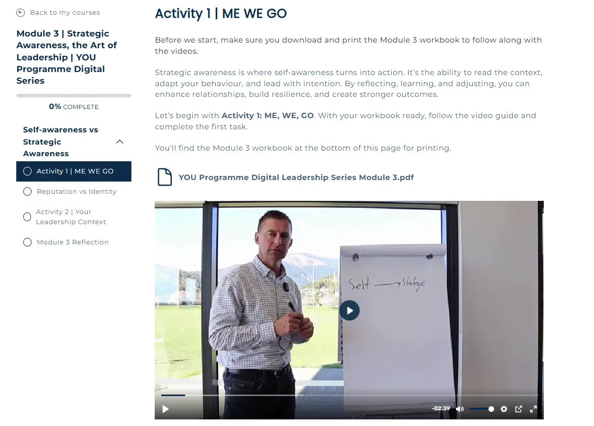 Module 3 | Strategic Awareness, the Art of Leadership | YOU Programme Digital Leadership Series The People Outfit